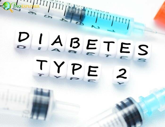 Type-2 Diabetes