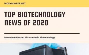 Biotechnology News 2020