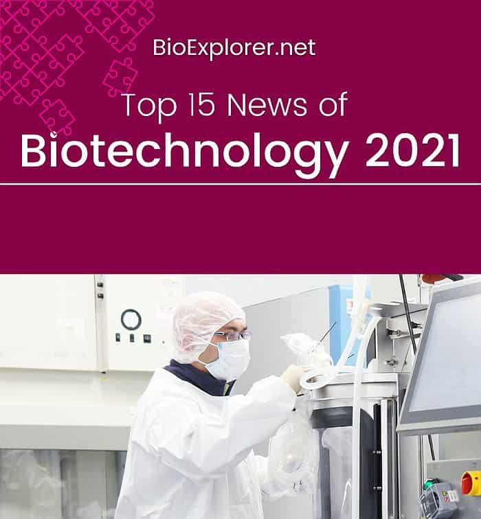 biotechnology latest researches