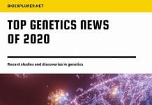 Genetics News of 2020