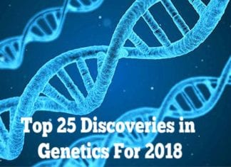 Genetics News in 2018