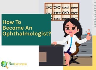 How to become an ophthalmologist?