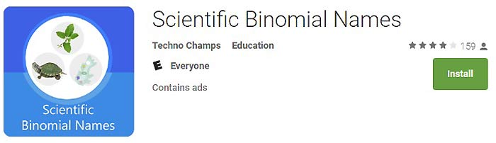 Scientific Binomial Names