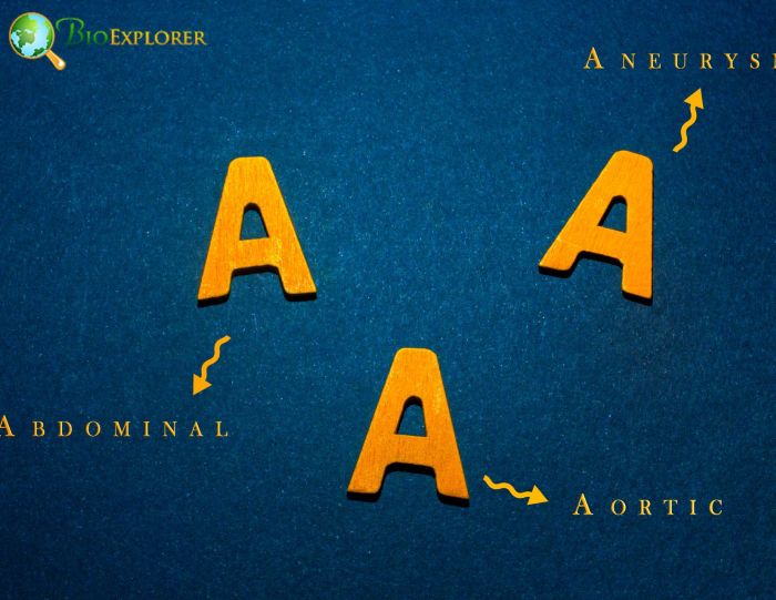 Aortic Aneurysms