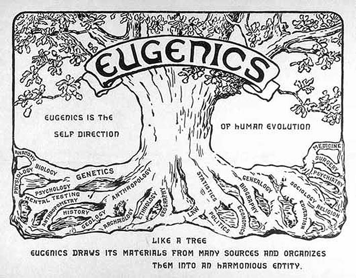 Eugenics