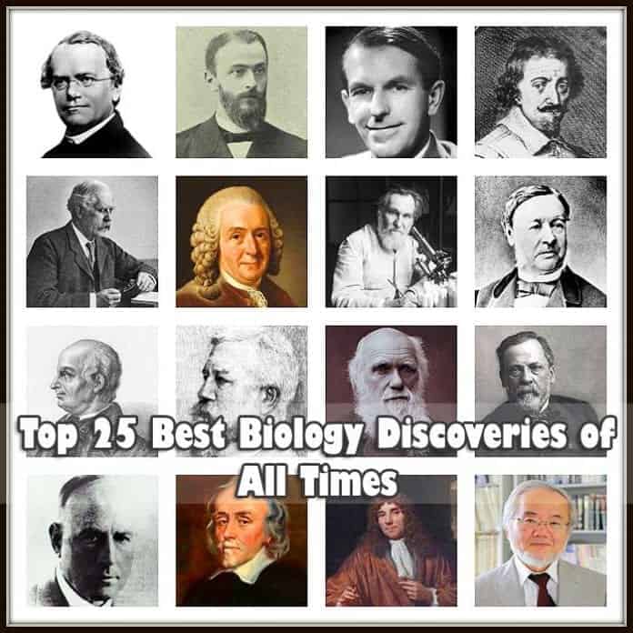 Biology Discoveries