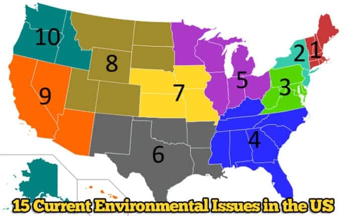 Current Environmental Issues in the USA