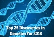 Genetics News in 2018