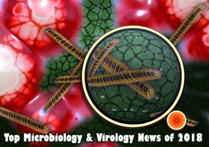 microbiology news in 2018