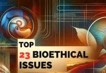 Top Bioethical Issues