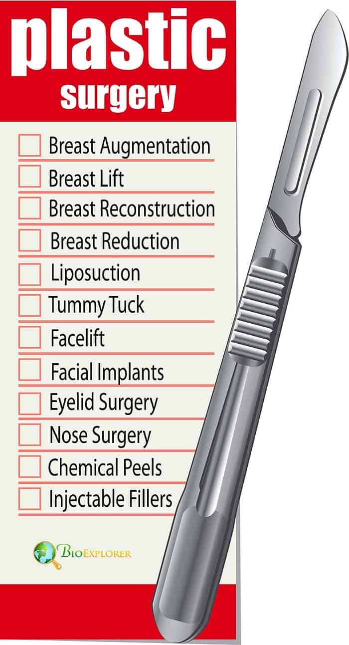 Types of plastic surgeries