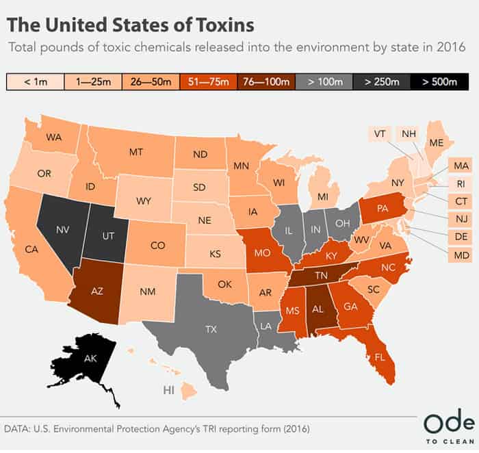 US States Toxin Level Chart